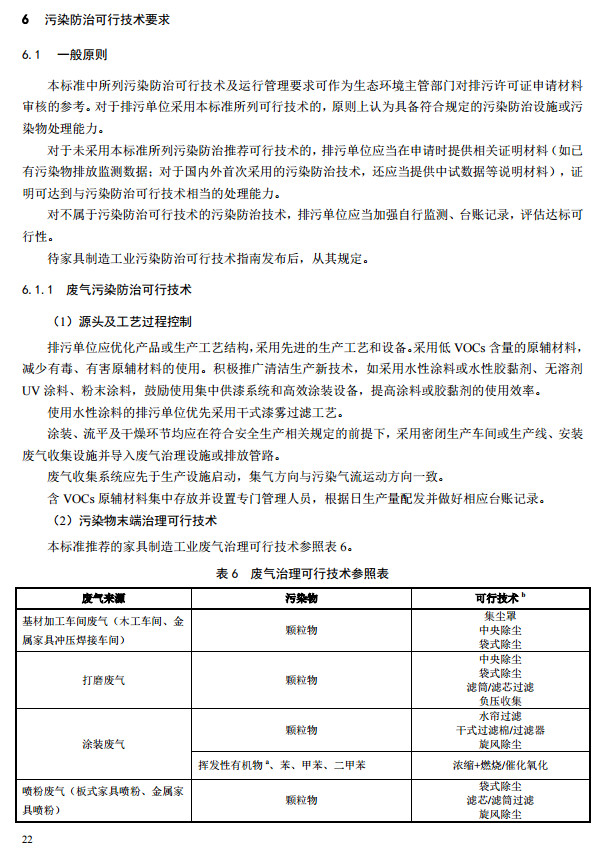 家具制造工業(yè)排污許可證申請與核發(fā)技術規(guī)范2019(圖20)