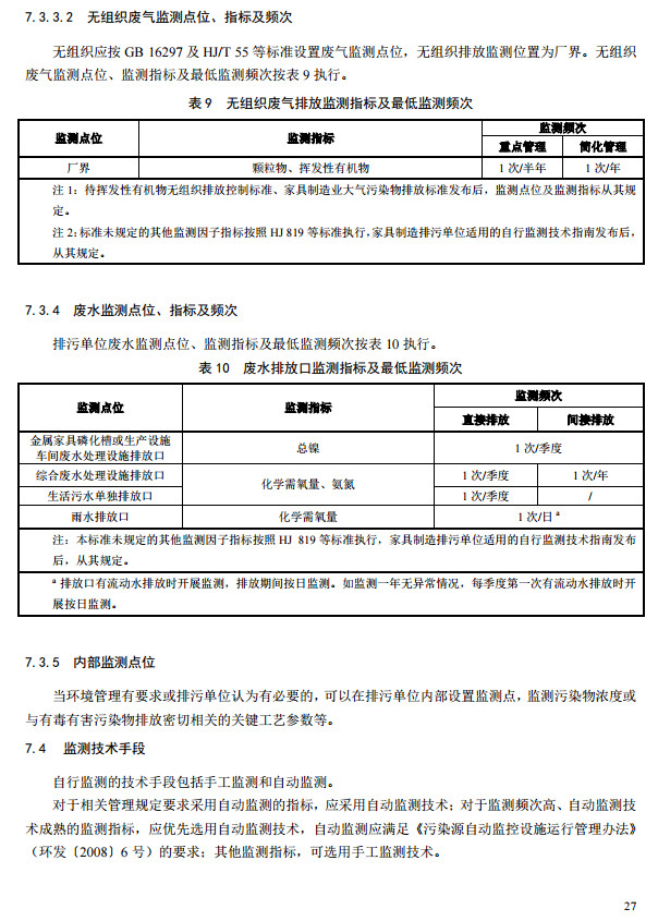 家具制造工業(yè)排污許可證申請與核發(fā)技術規(guī)范2019(圖25)