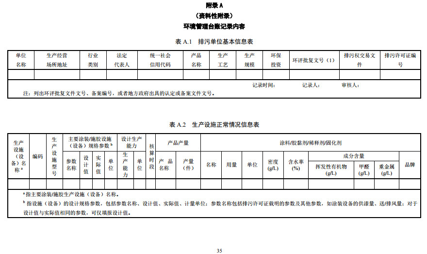 家具制造工業(yè)排污許可證申請與核發(fā)技術規(guī)范2019(圖33)