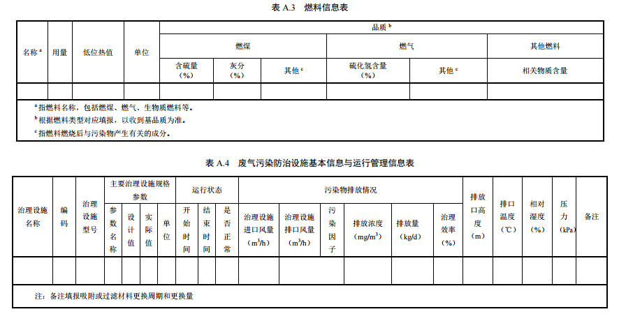 家具制造工業(yè)排污許可證申請與核發(fā)技術規(guī)范2019(圖34)