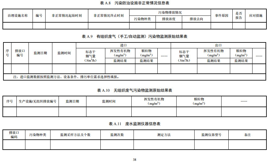 家具制造工業(yè)排污許可證申請與核發(fā)技術規(guī)范2019(圖36)