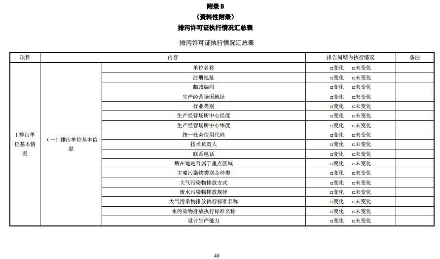 家具制造工業(yè)排污許可證申請與核發(fā)技術規(guī)范2019(圖38)