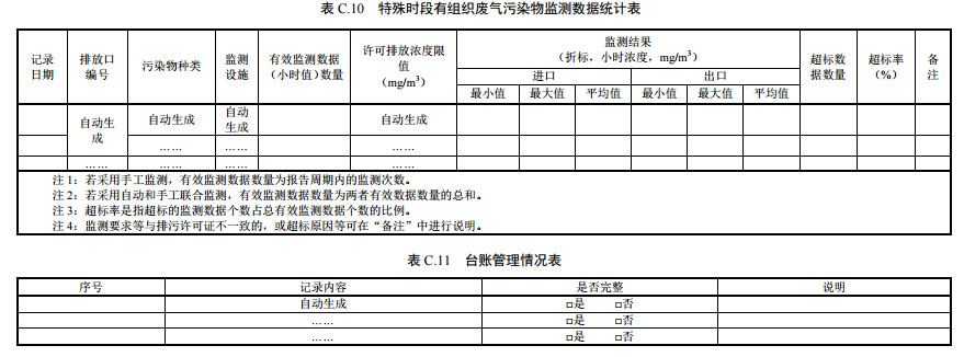 家具制造工業(yè)排污許可證申請與核發(fā)技術規(guī)范2019(圖47)