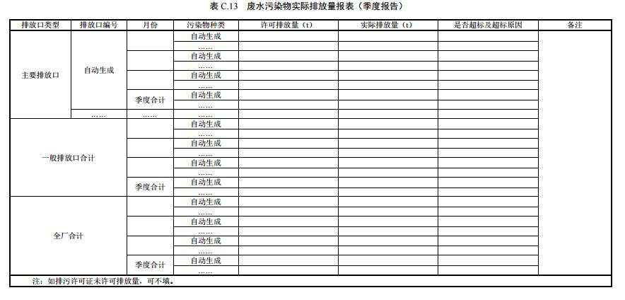 家具制造工業(yè)排污許可證申請與核發(fā)技術規(guī)范2019(圖49)