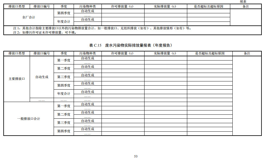 家具制造工業(yè)排污許可證申請與核發(fā)技術規(guī)范2019(圖51)