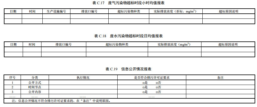 家具制造工業(yè)排污許可證申請與核發(fā)技術規(guī)范2019(圖54)