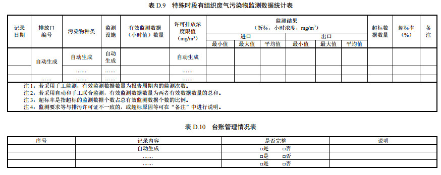 家具制造工業(yè)排污許可證申請與核發(fā)技術規(guī)范2019(圖60)