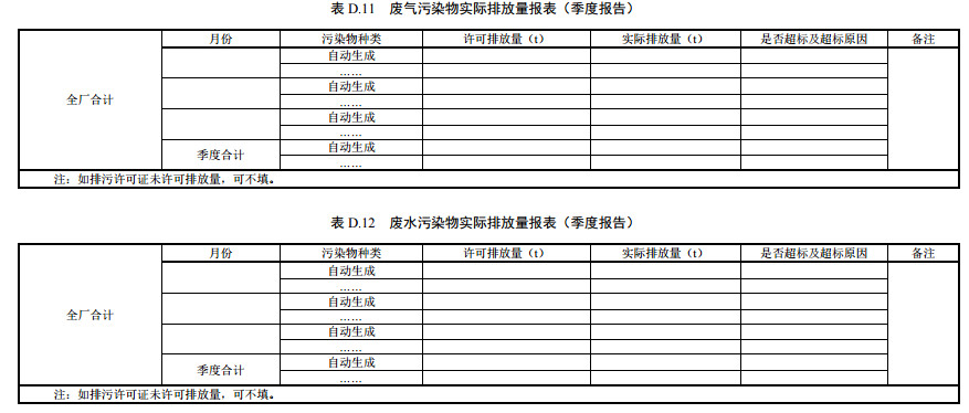 家具制造工業(yè)排污許可證申請與核發(fā)技術規(guī)范2019(圖61)