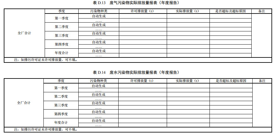 家具制造工業(yè)排污許可證申請與核發(fā)技術規(guī)范2019(圖62)