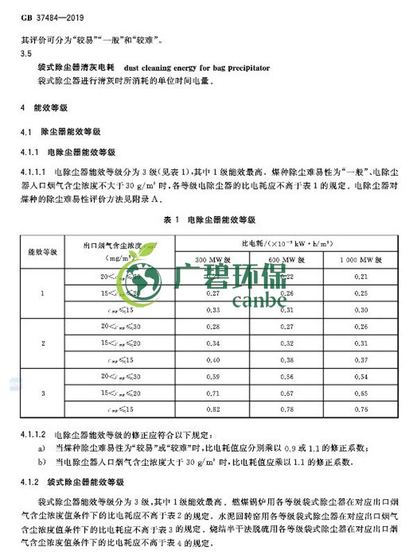 國家標(biāo)準(zhǔn)委發(fā)布《除塵器能效限定值及能效等級(jí)》(圖6)