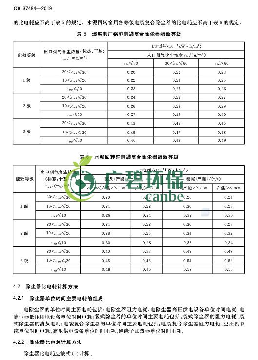 國家標(biāo)準(zhǔn)委發(fā)布《除塵器能效限定值及能效等級(jí)》(圖8)