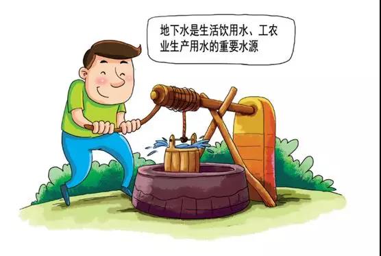 土壤環(huán)保：地下水污染的來(lái)源、途徑與特點(diǎn)